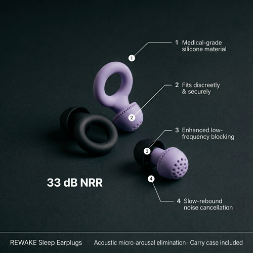 Silicone Soundproof Earplugs for Noise Reduction