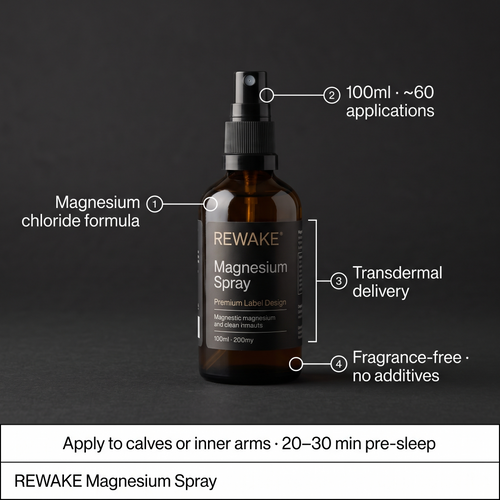 Magnesium Spray