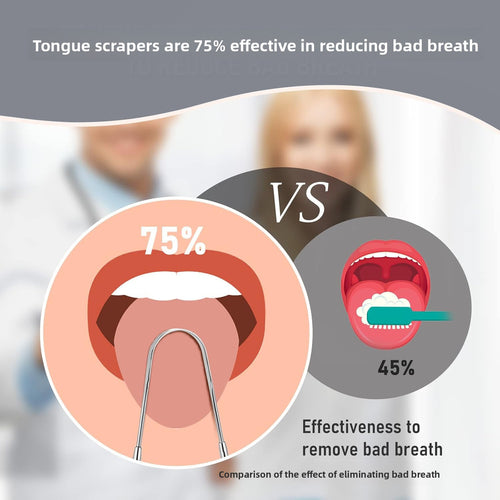 U-Shaped Tongue Scraper Oral Hygiene Tool