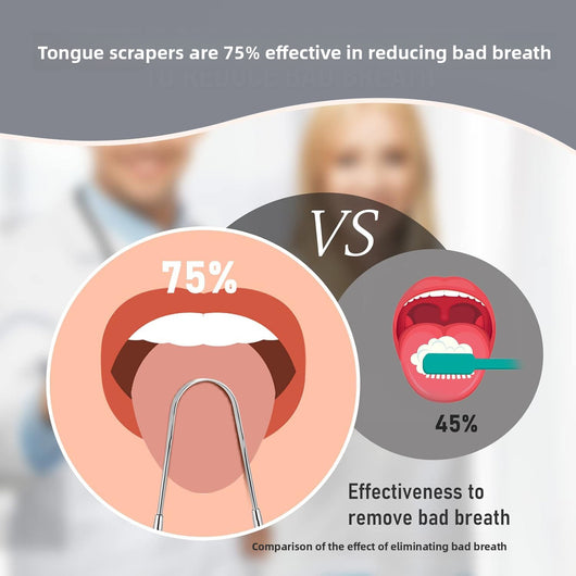 U-Shaped Tongue Scraper Oral Hygiene Tool