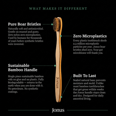 Natural Bamboo Toothbrush with Pig or Horse Hair Bristles