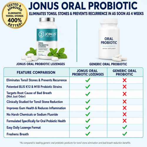 Oral Probiotic Tablets Fresh breath