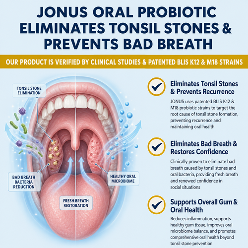 Oral Probiotic Tablets Fresh breath